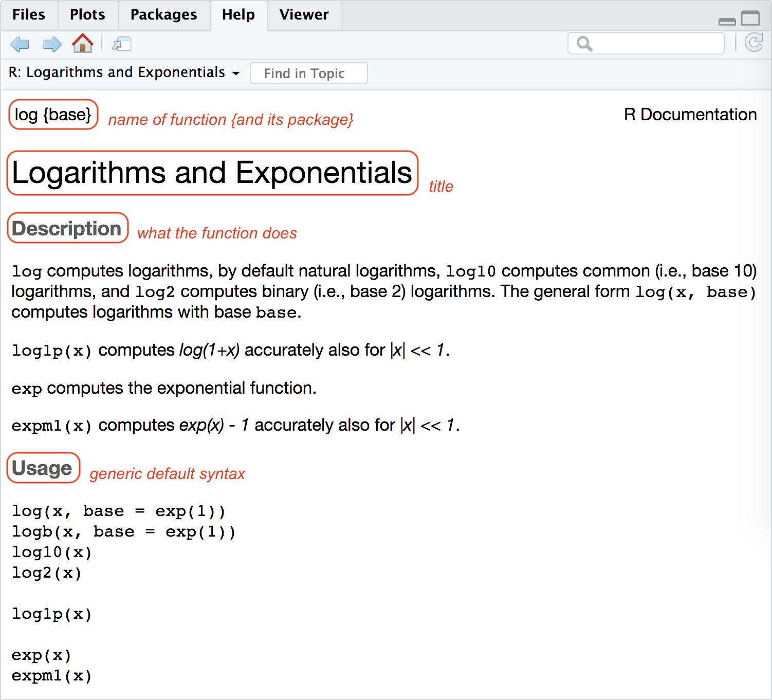 Help documentation for the log function (part 1)