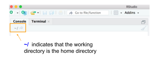 Title: Working directory of console