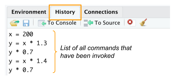 Title: History of commands