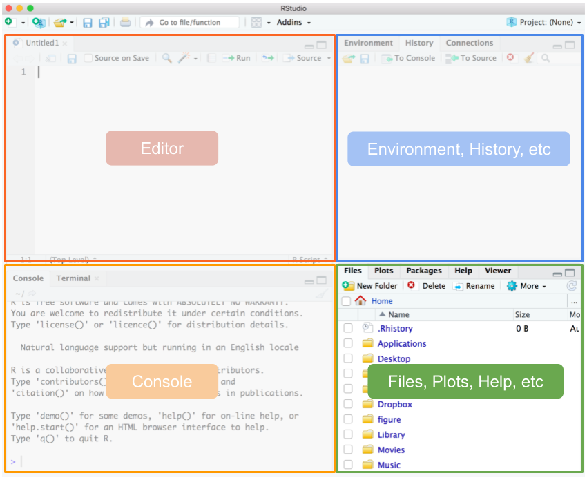 Title: Files-Plots-etc Pane