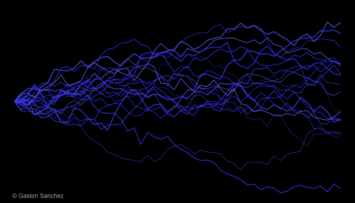 Blue Lightnings