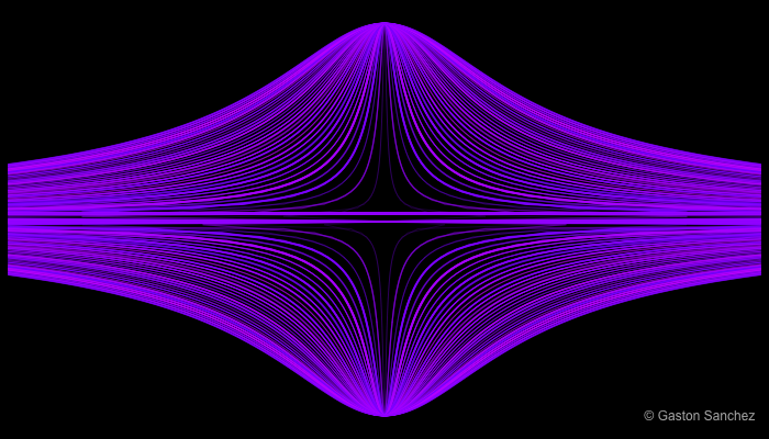 Purple Confluence