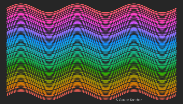 Rainbow Waves