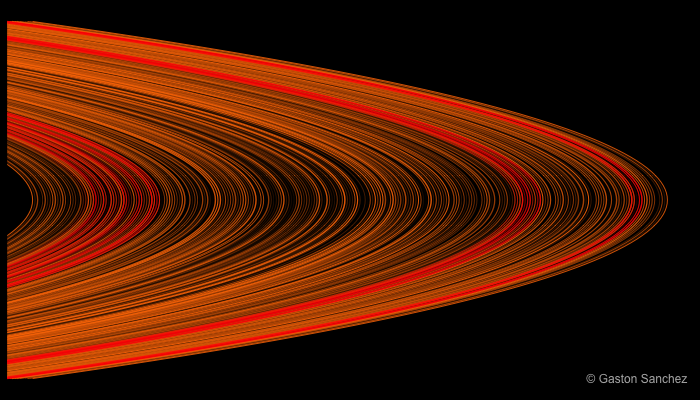 Saturn Rings