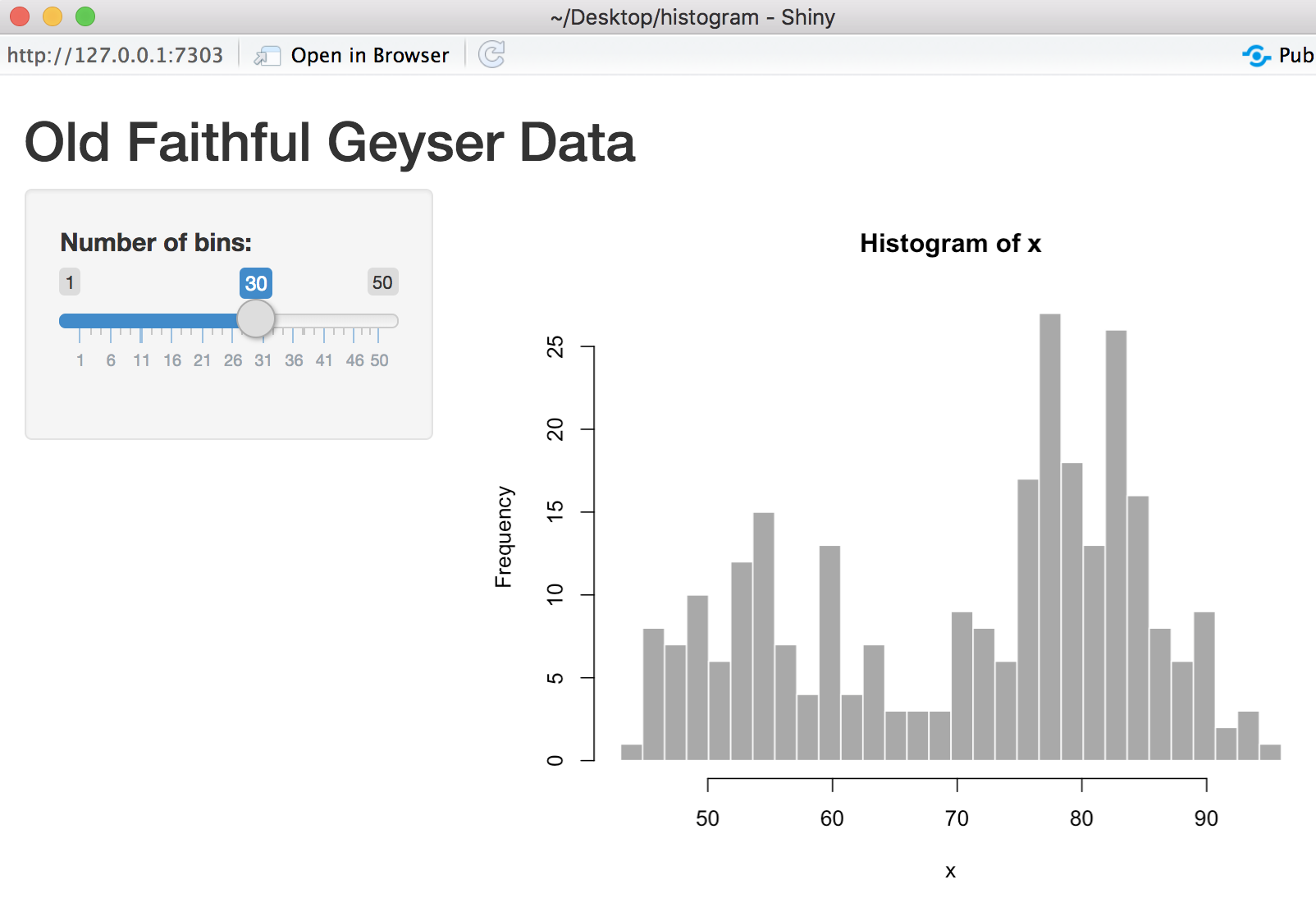 HTML webpage rendering an interactive histogram