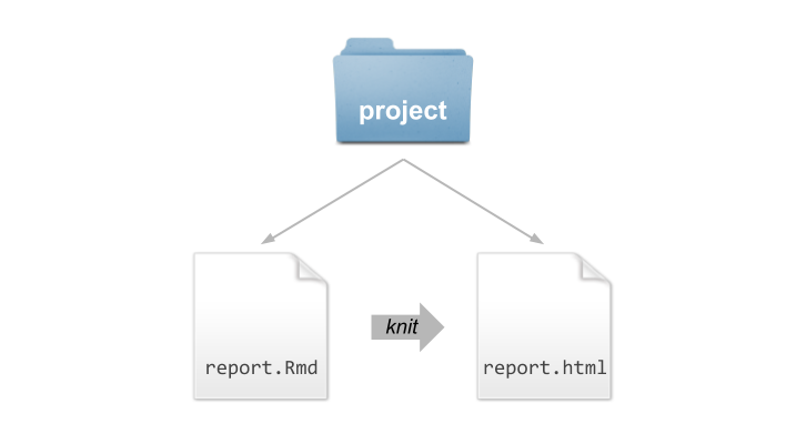 Minimalist structure for the analysis of men's long jump world records